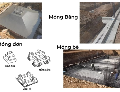 Những điều nên biết về nền móng trong xây dựng nhà